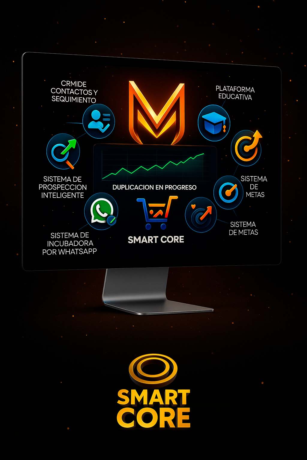 Vista del Dashboard SMART CORE